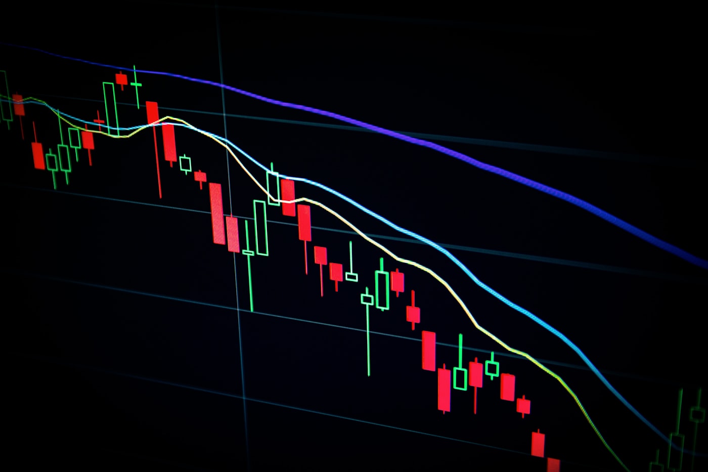Trading charts and market data