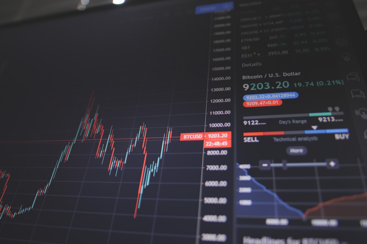 Financial trading workspace